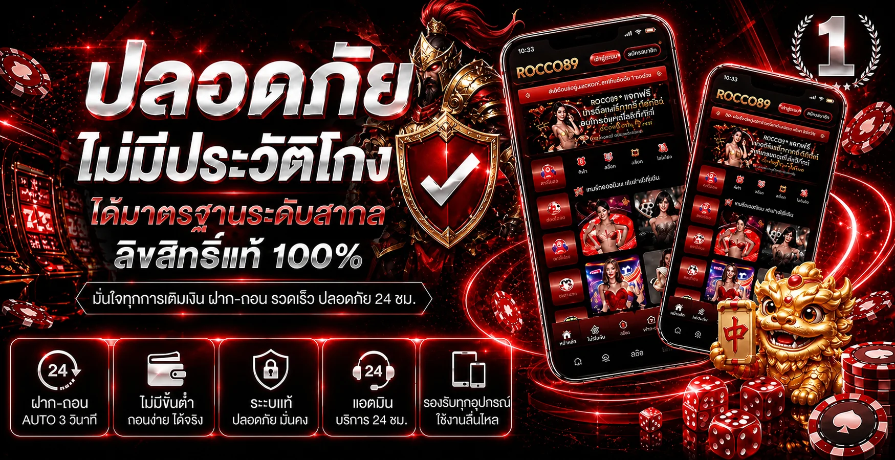 ROCCO89 ระบบสมาชิกและการดูแลความปลอดภัย